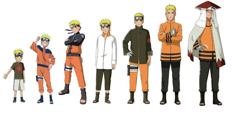 How Old is Naruto in Boruto, Shippuden, and When He Became Hokage?